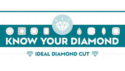 Know Your Diamond: A Complete Diamond Buying Guide